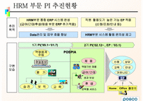 POSCO 인사평가 레포트-15