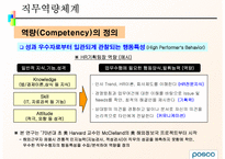 POSCO 인사평가 레포트-18