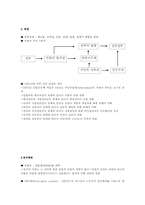 영국의 정부관료제 외부환경 및 내부특성00-2