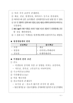 인간생활과 미생물의 관계-2