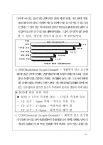 수질오염 레포트-5