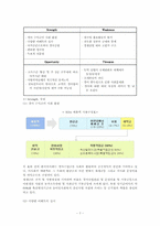 공공부문 혁신사[한국마사회]-7