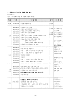 노인복지관 현장실습(실습에 대한 평가) 소감문 보고서-2