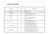 (프로그램개발과평가)정신지체장애인의 성교육 프로그램, 소중한 우리들의 성 파워포인트 PPT-14