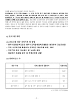 (프로그램개발과평가)정신지체장애인의 성교육 프로그램, 소중한 우리들의 성-6