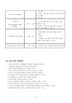 (프로그램개발과평가)정신지체장애인의 성교육 프로그램, 소중한 우리들의 성-11