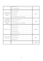 (프로그램개발과평가)정신지체장애인의 성교육 프로그램, 소중한 우리들의 성-15
