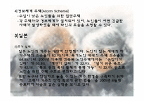 노인주거복지와 노인주거보장정책의 현황, 문제점 및 해결방안 파워포인트 PPT-19