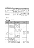 (프로그램개발과평가)다문화 이주 여성의 한국 문화생활 적응 프로그램-4