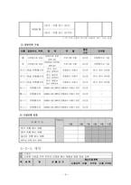 (프로그램개발과평가)다문화 이주 여성의 한국 문화생활 적응 프로그램-9