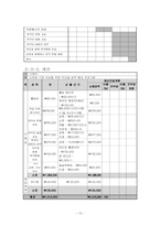 (프로그램개발과평가)다문화 이주 여성의 한국 문화생활 적응 프로그램-13