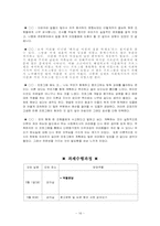 (프로그램개발과평가)다문화 이주 여성의 한국 문화생활 적응 프로그램-16