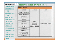 (프로그램개발과평가)다문화 이주 여성의 한국 문화생활 적응 프로그램 파워포인트 PPT-6