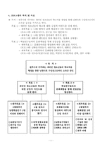 (프로그램개발과평가) 새터민 청소년 학교적응 향상 프로그램, New Start! New Life-3