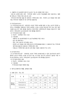 노인복지서비스(시설보호사업, 재가노인복지, 지역사회복지), 선진국사례 및 발전방향 보고서-7
