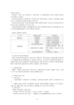 노인의료보장정책(건강보험,의료급여제도,노인건강지원사업,장기요양보험제도) 최신현황(09년12월) 쟁점 및 문제점, 외국사례, 발전방향-6