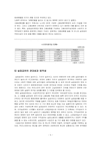 고용보험의 쟁점 및 문제점 해결방안 보고서-6