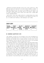 고용보험의 쟁점 및 문제점 해결방안 보고서-8