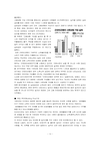 고용보험의 쟁점 및 문제점 해결방안 보고서-10