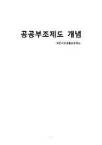 (사회보장론) 공공부조와 국민기초생활보장제도-1