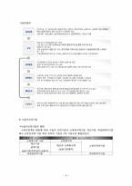 (사회보장론) 공공부조와 국민기초생활보장제도-8