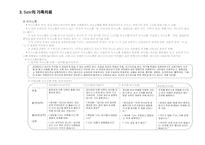 가족치료-버지니아 사티어-7