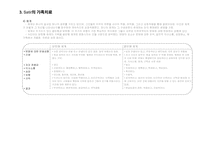 가족치료-버지니아 사티어-8