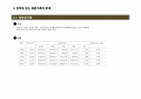 가족치료-버지니아 사티어-10
