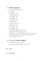 [국제경영] 엔씨소프트 & Activision Blizzard(블리자드)의 비교 분석-2