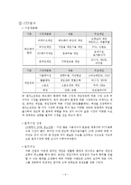 [국제경영] 엔씨소프트 & Activision Blizzard(블리자드)의 비교 분석-11