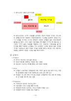 [국제경영] 엔씨소프트 & Activision Blizzard(블리자드)의 비교 분석-12