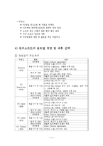 [국제경영] 엔씨소프트 & Activision Blizzard(블리자드)의 비교 분석-13