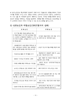[국제경영] 엔씨소프트 & Activision Blizzard(블리자드)의 비교 분석-18