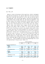 [국제경영] 엔씨소프트 & Activision Blizzard(블리자드)의 비교 분석-20