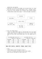 [현대스포츠마케팅] 삼성의 스포츠 마케팅 전략-5