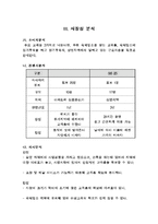 [창업론][사업계획서] 지지미랑 노가리랑 사업계획서-4