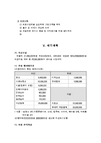 [창업론][사업계획서] 지지미랑 노가리랑 사업계획서-6