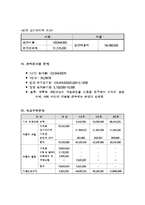 [창업론][사업계획서] 지지미랑 노가리랑 사업계획서-8