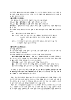 [유통관리론] 출판유통 과정과 문제점에 관한 고찰-1