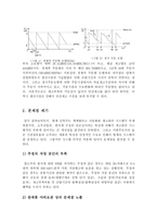 [생산운영관리] 금복주의 재고관리 문제-8