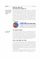 [기업분석] SK에너지 기업분석-9
