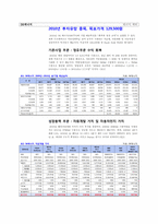 [기업분석] SK에너지 기업분석-11