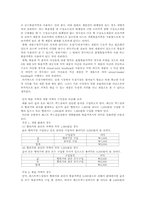 [마케팅] 묶음가격 전략-3