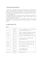 [스포츠경영학개론] 스포츠 서울 사례를 통한 경영학-2
