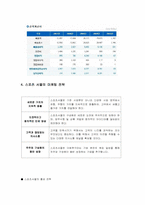 [스포츠경영학개론] 스포츠 서울 사례를 통한 경영학-4