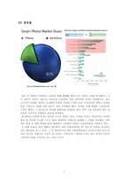 [이비즈니스] 모바일 응용 소프트웨어 시장에서 Apple사의 e Market place 활용 현황-10