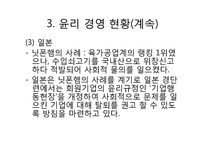 [국제경영] 윤리경영-7