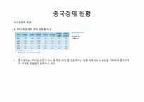 [국제경영] 중국 경제의 부상-4