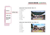 [마케팅커뮤니케이션](주)광동제약의 이벤트 마케팅 분석(비타500의 테마여행)-4
