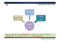 [인사관리] 여성 고용 안정 사업에 관한 분석-5